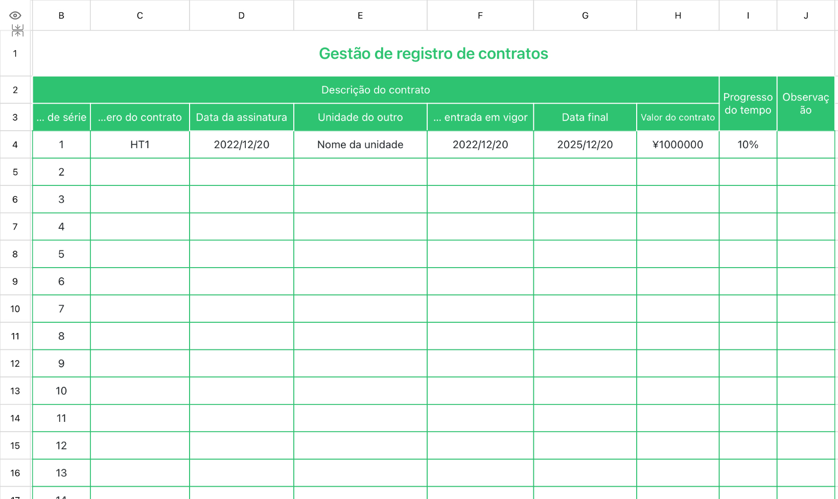 Gestão de registro de contratos